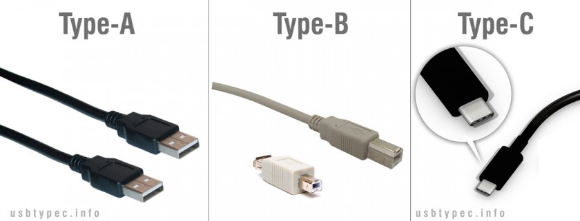 Switzerland has ruled on a single charger format for mobile telephones ...